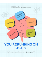 Big Five personality traits.pdf
